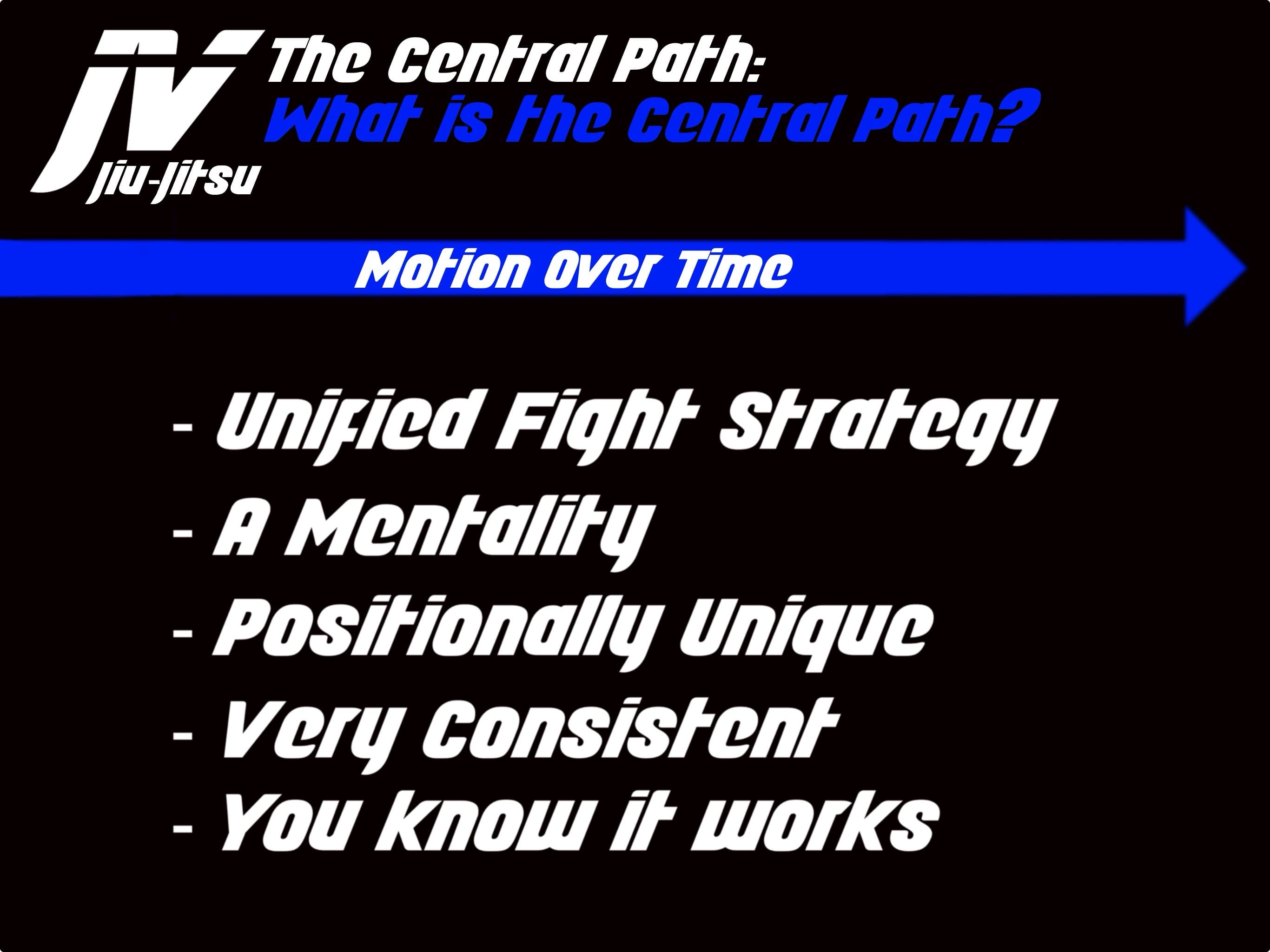The Central Path: what is the Central Path?