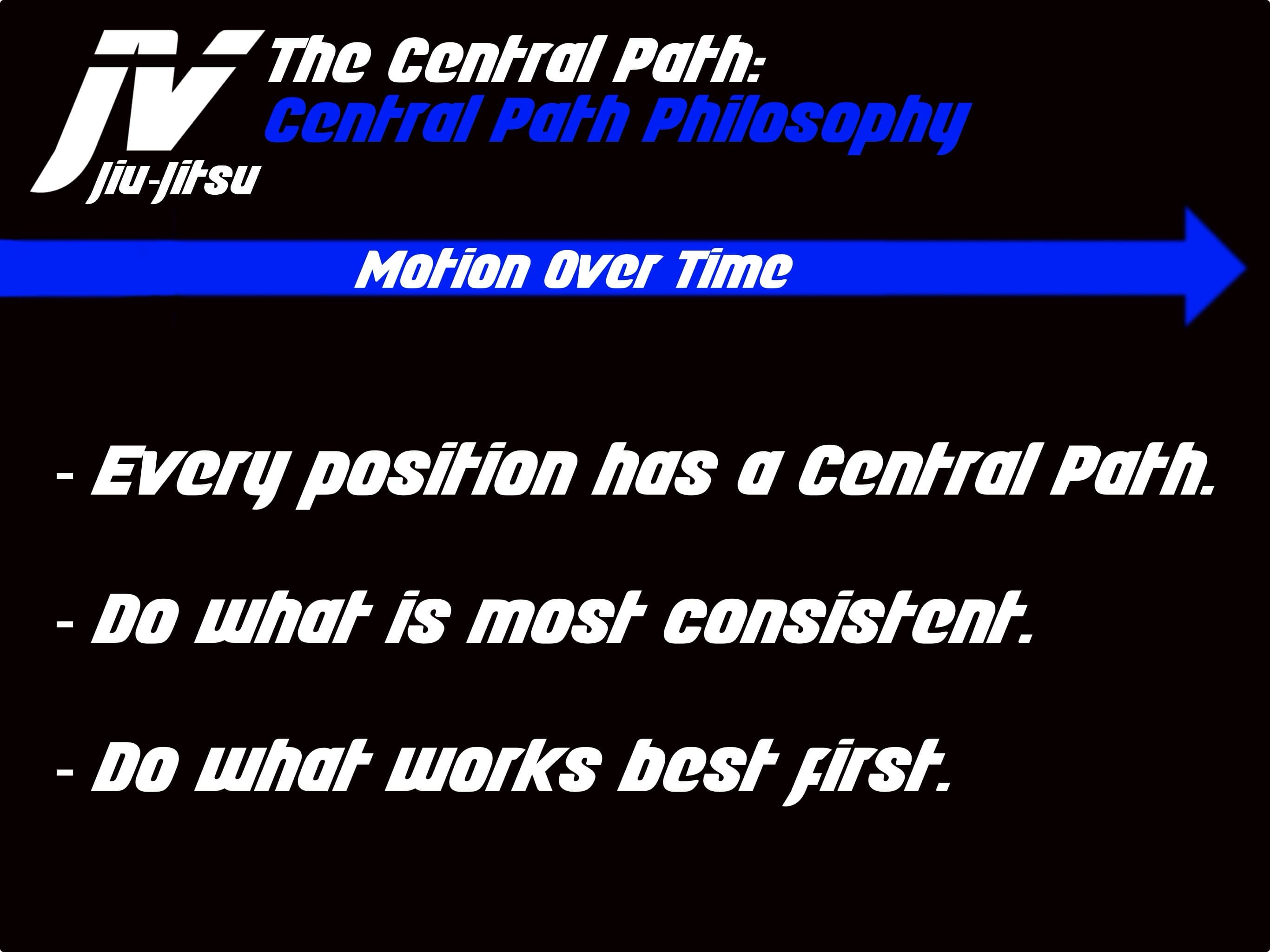 The Central Path: the philosophy behind it.
